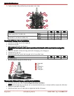 Предварительный просмотр 175 страницы Mercury 15 EFI FourStroke Service Manual