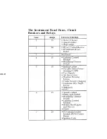 Preview for 275 page of Mercury 1996 Grand Marquis Manual