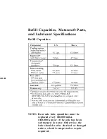 Preview for 293 page of Mercury 1996 Grand Marquis Manual