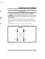 Предварительный просмотр 221 страницы Mercury 1996 Mystique Manual