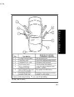 Предварительный просмотр 255 страницы Mercury 1996 Mystique Manual