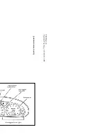 Предварительный просмотр 114 страницы Mercury 1996 Sable Manual