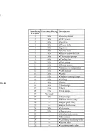 Предварительный просмотр 338 страницы Mercury 1996 Sable Manual