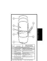 Предварительный просмотр 362 страницы Mercury 1996 Sable Manual