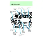 Предварительный просмотр 4 страницы Mercury 1997 Sable Owner'S Manual