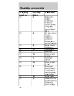 Предварительный просмотр 100 страницы Mercury 1997 Sable Owner'S Manual