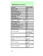 Предварительный просмотр 142 страницы Mercury 1997 Sable Owner'S Manual