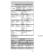 Предварительный просмотр 155 страницы Mercury 1997 Sable Owner'S Manual