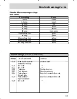 Предварительный просмотр 116 страницы Mercury 1998 Mystique Owner'S Manual