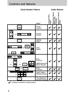 Предварительный просмотр 34 страницы Mercury 1999 Mystique Owner'S Manual