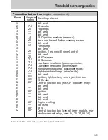 Предварительный просмотр 141 страницы Mercury 1999 Mystique Owner'S Manual