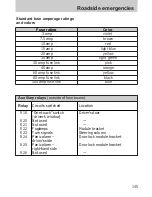 Предварительный просмотр 145 страницы Mercury 1999 Mystique Owner'S Manual