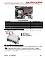 Preview for 21 page of Mercury 2.8 Diesel Operation & Maintenance Manual