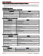 Preview for 112 page of Mercury 2.8 Diesel Operation & Maintenance Manual