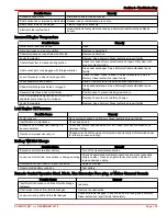 Preview for 113 page of Mercury 2.8 Diesel Operation & Maintenance Manual