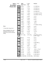 Предварительный просмотр 30 страницы Mercury 2+ User Manual