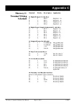 Предварительный просмотр 55 страницы Mercury 2+ User Manual