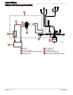 Preview for 28 page of Mercury 200 OptiMax DTS Installation Manual