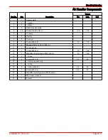 Preview for 174 page of Mercury 200 OptiMax Jet Drive Service Manual