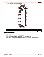 Preview for 324 page of Mercury 200 OptiMax Jet Drive Service Manual