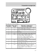 Preview for 137 page of Mercury 2000 Grand Marquis Owner'S Manual