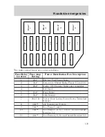 Preview for 139 page of Mercury 2000 Grand Marquis Owner'S Manual