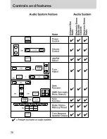 Предварительный просмотр 36 страницы Mercury 2000 Mystique Owner'S Manual