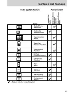 Предварительный просмотр 37 страницы Mercury 2000 Mystique Owner'S Manual