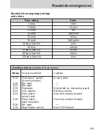 Предварительный просмотр 149 страницы Mercury 2000 Mystique Owner'S Manual