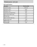 Предварительный просмотр 212 страницы Mercury 2000 Mystique Owner'S Manual