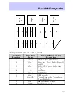 Preview for 165 page of Mercury 2002 Grand Marquis Owner'S Manual