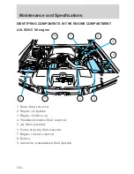 Preview for 196 page of Mercury 2002 Grand Marquis Owner'S Manual