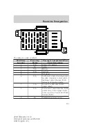 Предварительный просмотр 133 страницы Mercury 2004 Marauder Owner'S Manual