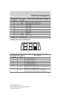 Предварительный просмотр 189 страницы Mercury 2004 Monterey Owner'S Manual