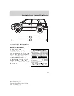 Предварительный просмотр 295 страницы Mercury 2005 Mercury Mariner Owner'S Manual