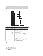 Предварительный просмотр 512 страницы Mercury 2005 Mercury Mariner Owner'S Manual