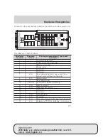 Предварительный просмотр 177 страницы Mercury 2005 Sable Owner'S Manual