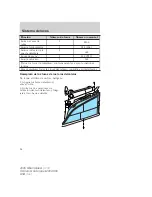 Предварительный просмотр 54 страницы Mercury 2005 Owner'S Manual