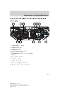 Предварительный просмотр 207 страницы Mercury 2006 Milan Owner'S Manual