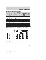 Предварительный просмотр 191 страницы Mercury 2006 Owner'S Manual