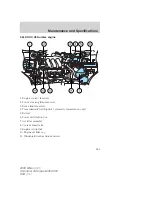 Preview for 251 page of Mercury 2008 Milan Owner'S Manual