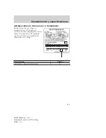 Предварительный просмотр 335 страницы Mercury 2009 Mariner Owner'S Manual