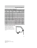 Предварительный просмотр 571 страницы Mercury 2009 Mariner Owner'S Manual