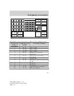 Предварительный просмотр 333 страницы Mercury 2009 Mountaineer Owner'S Manual