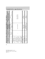 Предварительный просмотр 412 страницы Mercury 2009 Mountaineer Owner'S Manual