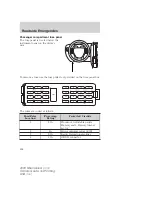 Предварительный просмотр 726 страницы Mercury 2009 Mountaineer Owner'S Manual