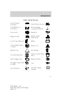 Предварительный просмотр 11 страницы Mercury 2009 Sable Owner'S Manual