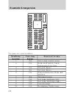 Предварительный просмотр 238 страницы Mercury 2010 Milan Owner'S Manual