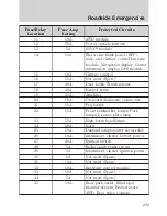 Предварительный просмотр 239 страницы Mercury 2010 Milan Owner'S Manual