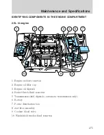 Предварительный просмотр 275 страницы Mercury 2010 Milan Owner'S Manual